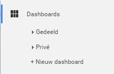 Nieuw Google Analytics dashboard maken